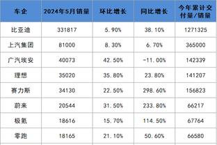 雷竞技系统维护截图1